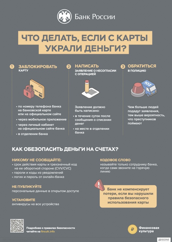 Что делать, если с карты украли деньги?
