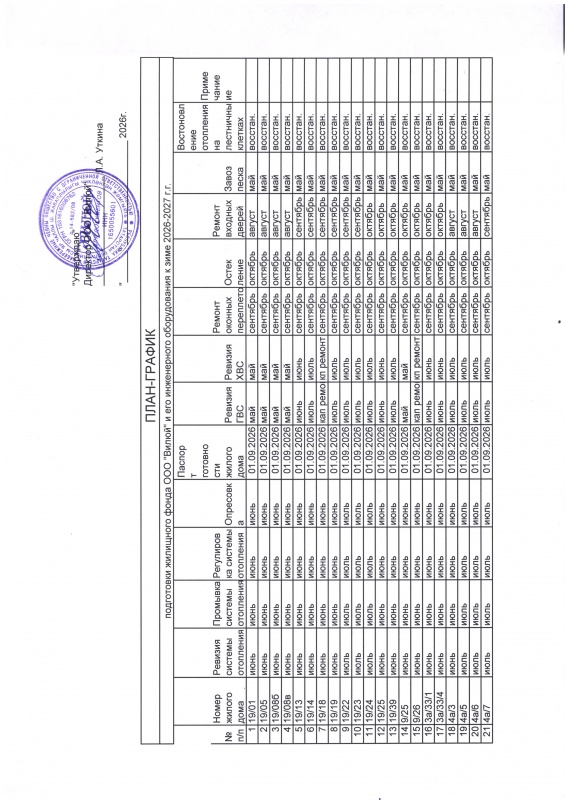 ПЛАН-ГГРАФИК подготовки жилого фонда ООО "Вилюй" к отопительному периоду 2026-2027гг.